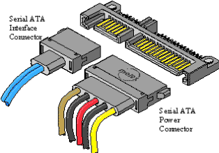 connecteur sata détail brochage connecteur