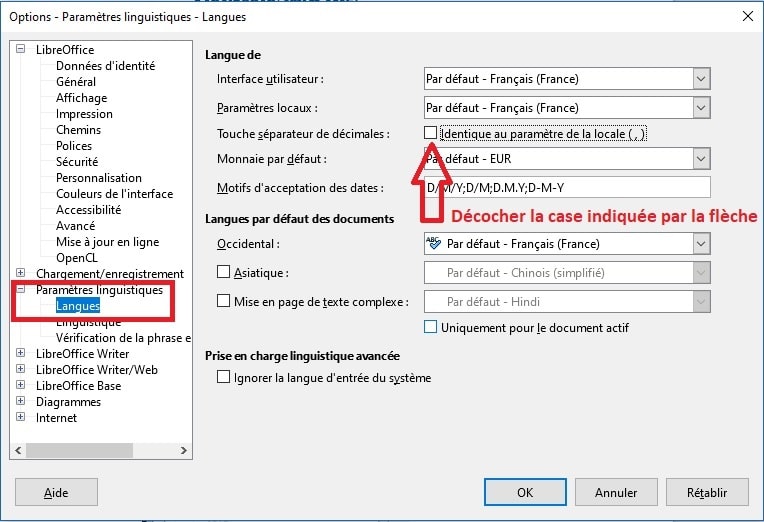 Retrouvez le point du pavé numérique dans LibreOffice Writer, tutoriel sospc.name.
