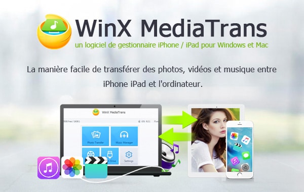 WinX MediaTrans : transférer vos photos, vidéos et musiques Sospc.name