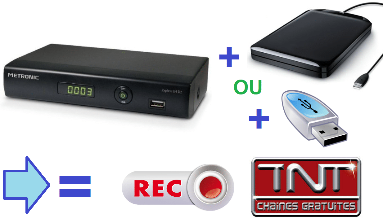 Metronic Zapbox EH-D2 - Décodeur TNT HD avec double tuner USB