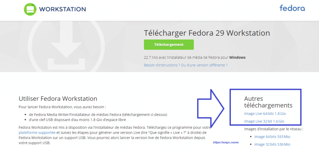 La distribution Fedora 29
