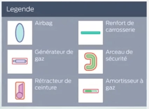 [Vidéo] Rescue Code : le QR Code qui peut vous sauver la vie ! - SOSPC