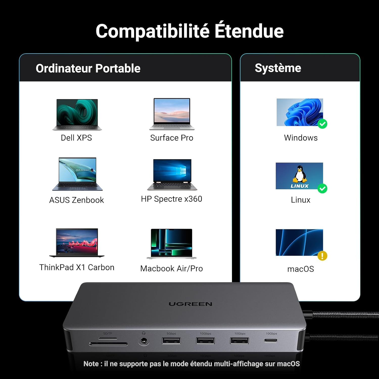 [Vidéo] Une Station 3 USB-A, 2 USB-C, Ethernet, Sortie audio, 3 sorties ...