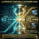 La Suite Outils Windows (V46.0.0.1) offerte aux abonnés d'SOSPC-article sur www.sospc.name_image 4
